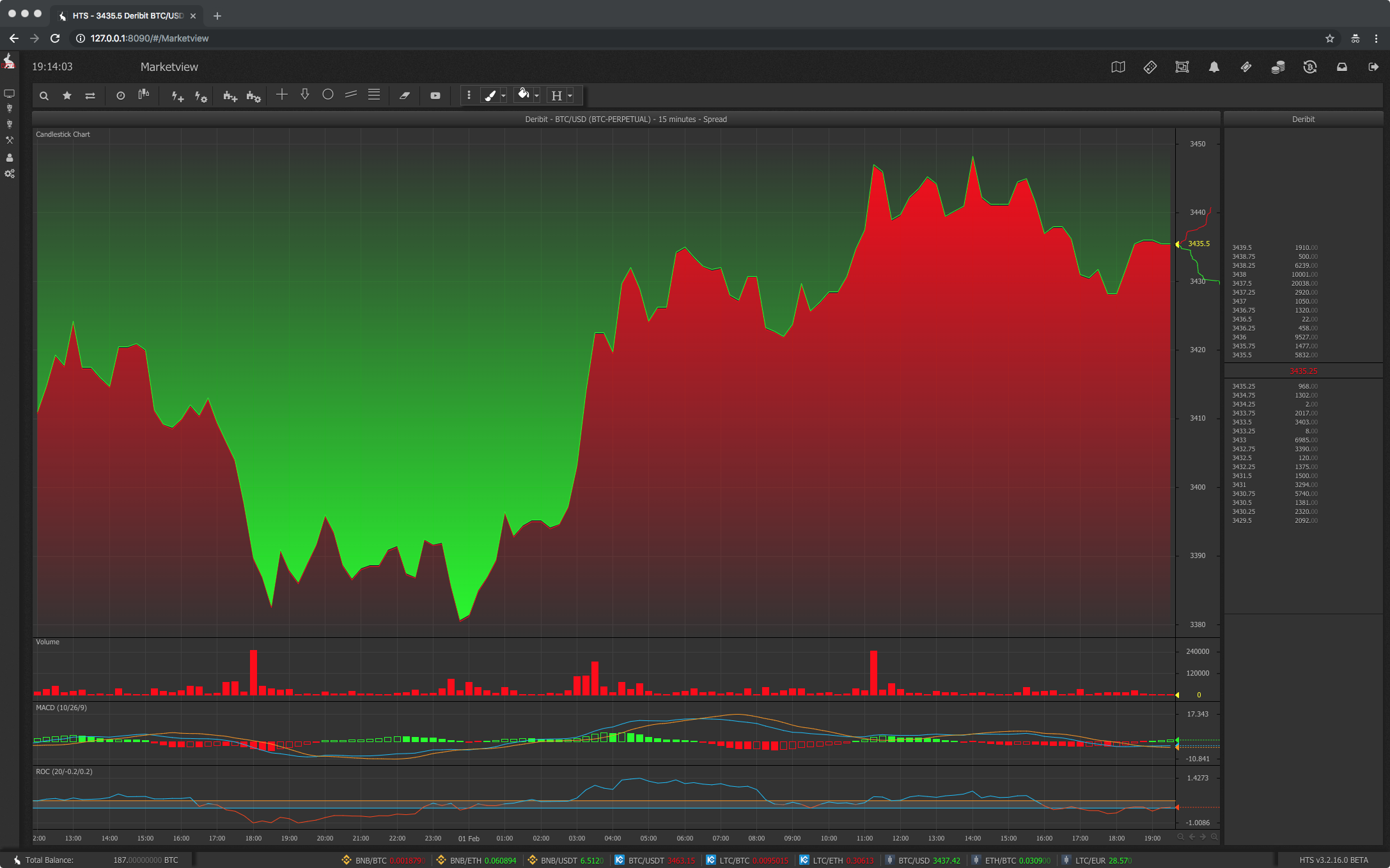 GitHub - hmmdeif/the-professor: Deribit trading bot