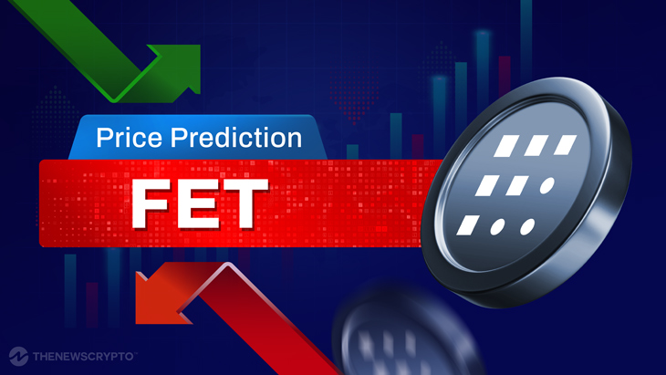 bitcoinlove.fun (FET) Price Prediction - - The Tech Report