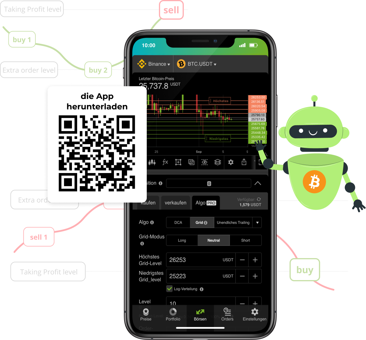 Bitcoin-Bot: Bitcoin-Trading-Bot Erfahrung | Test 