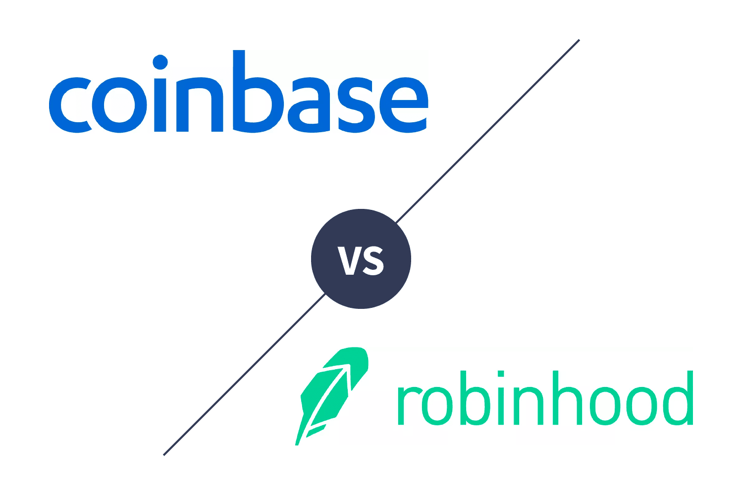 Coinbase Review Fees, Pros, Cons, & Safety