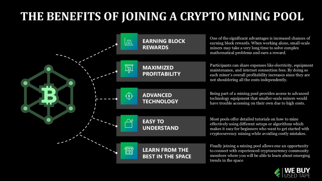 NiceHash - Leading Cryptocurrency Platform for Mining | NiceHash