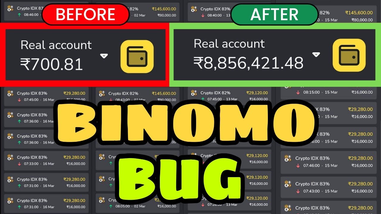 Binomo Review - Binary Options On Forex, Crypto, Indices & More