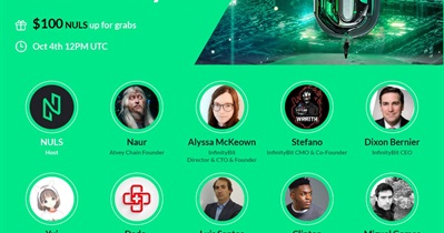 Nuls Feed: Events, News & Roadmap — Coindar