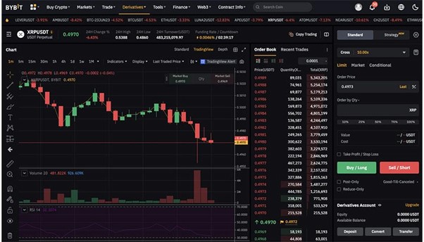 How To Day Trade On Binance Exchange In ()