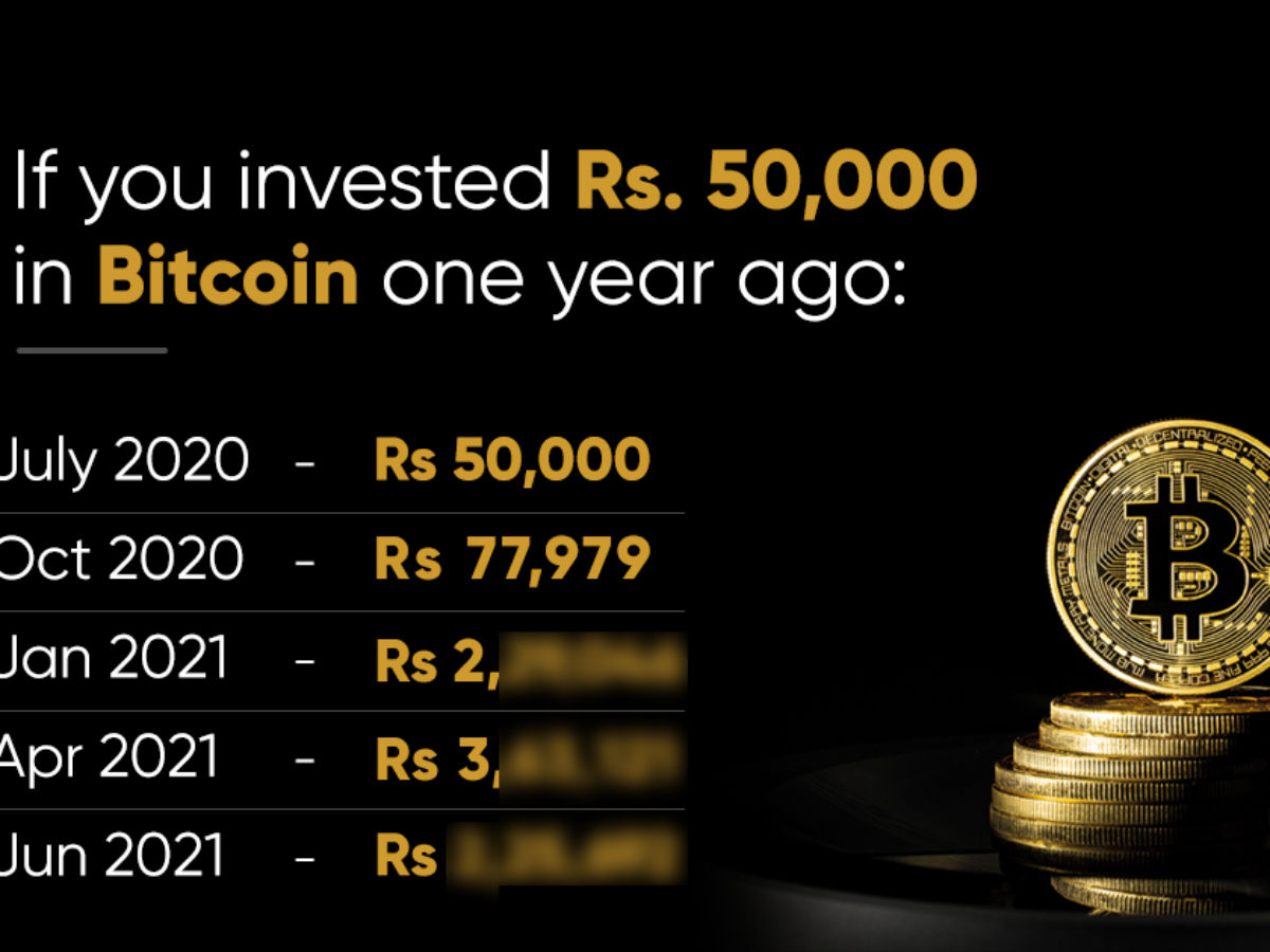 Convert BTC to INR ( Bitcoin to Indian Rupee)