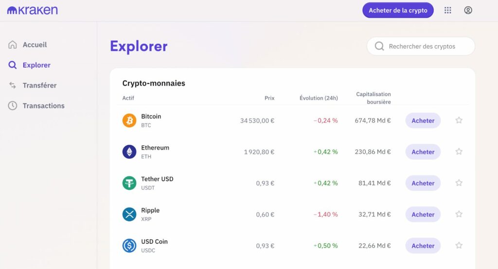 Ethereum price today, ETH to USD live price, marketcap and chart | CoinMarketCap