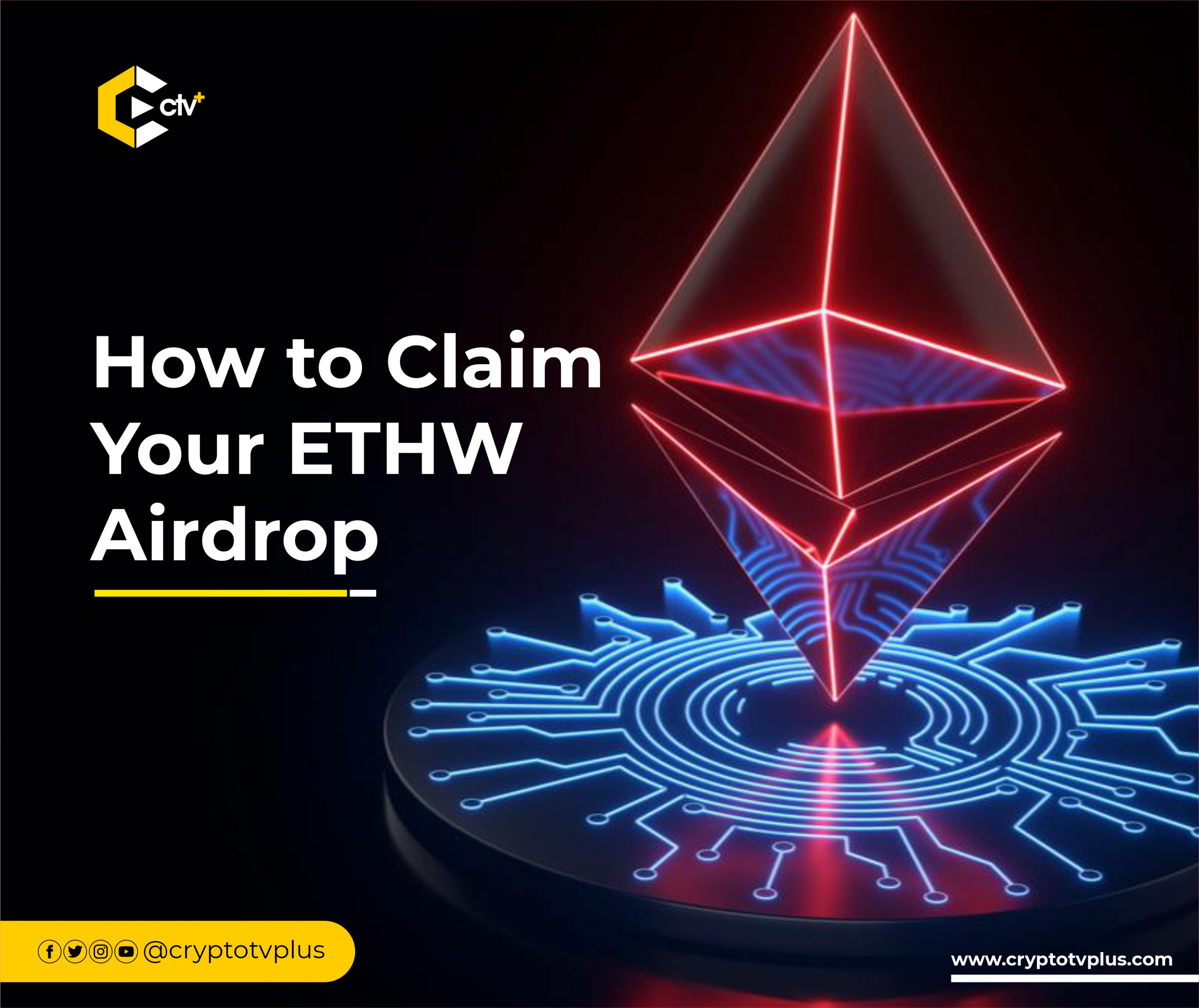 How to Add Ethereum POW (ETHW) to MetaMask Wallet? What is Ethereum POW Fork? - bitcoinlove.fun