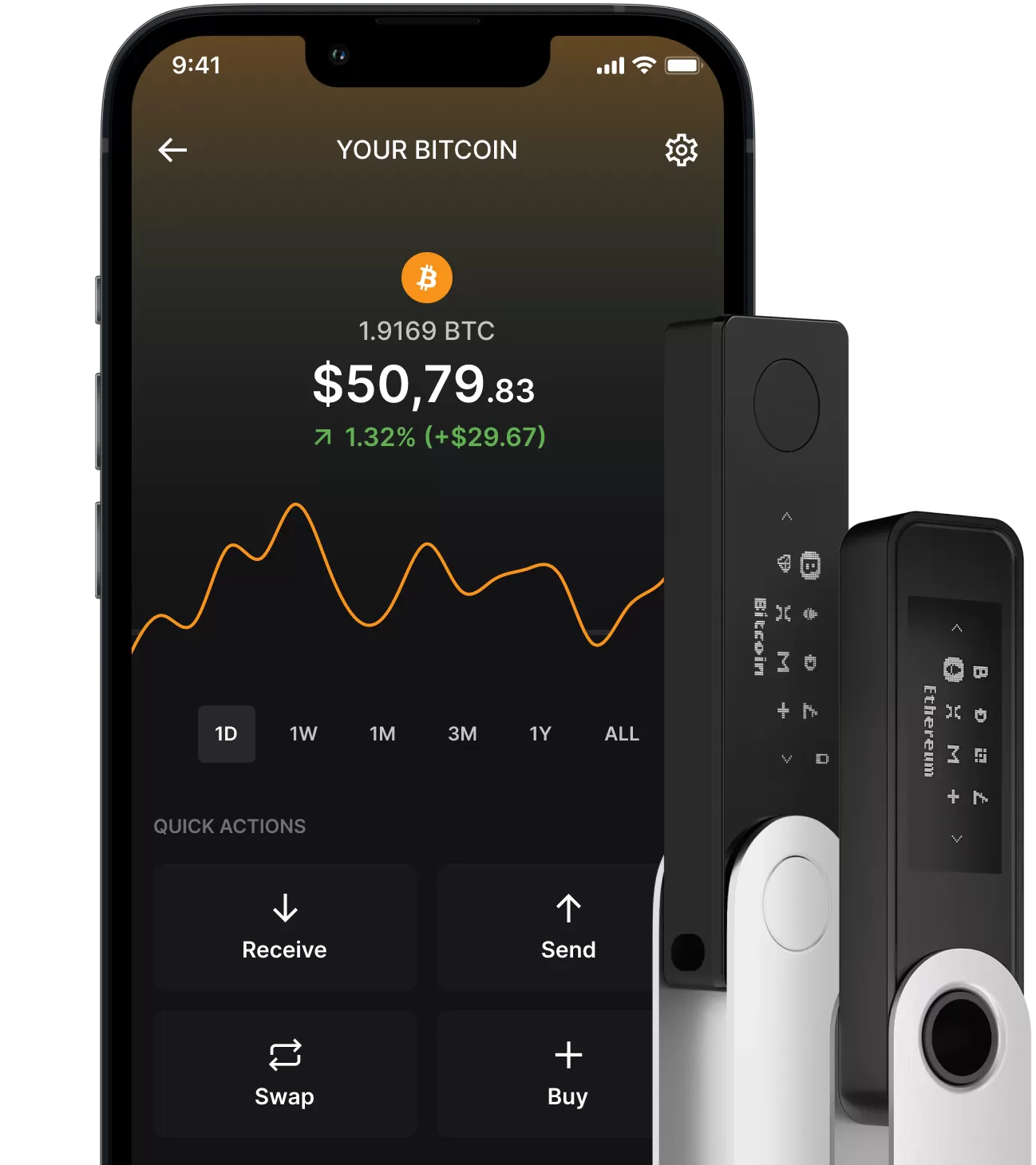 Bitcoin Wallet - Sécurisez vos Bitcoin (BTC) actifs | Ledger