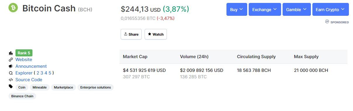 Simpson Family price today, SMF to USD live price, marketcap and chart | CoinMarketCap