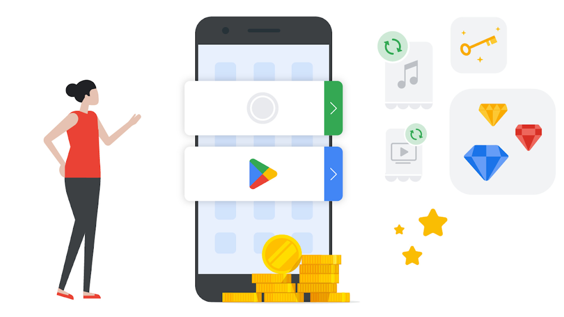 7 Key Factors To Keep In Mind Before Buying Google Play Gift Card - Cardtonic