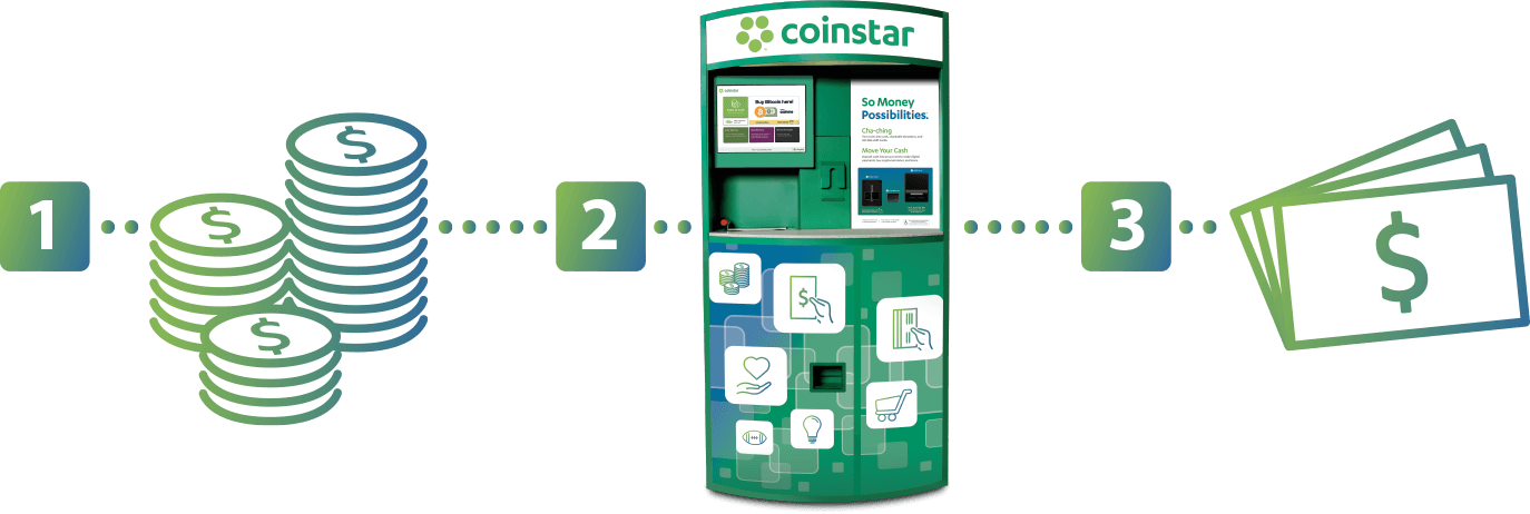 Crypto We Offer - Coinstar