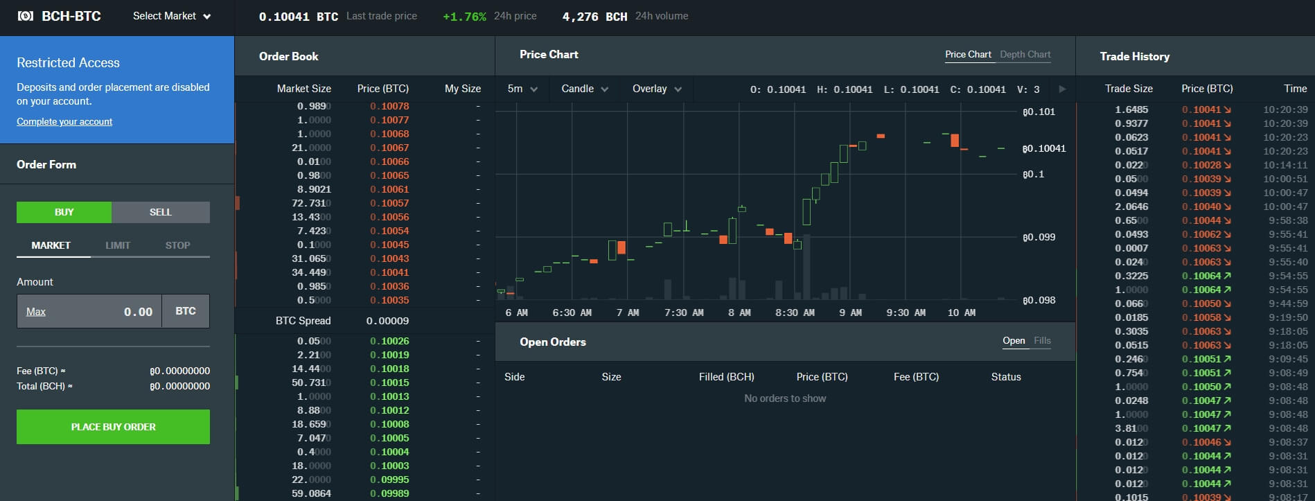 Coinbase Exchange - Crypto Exchange