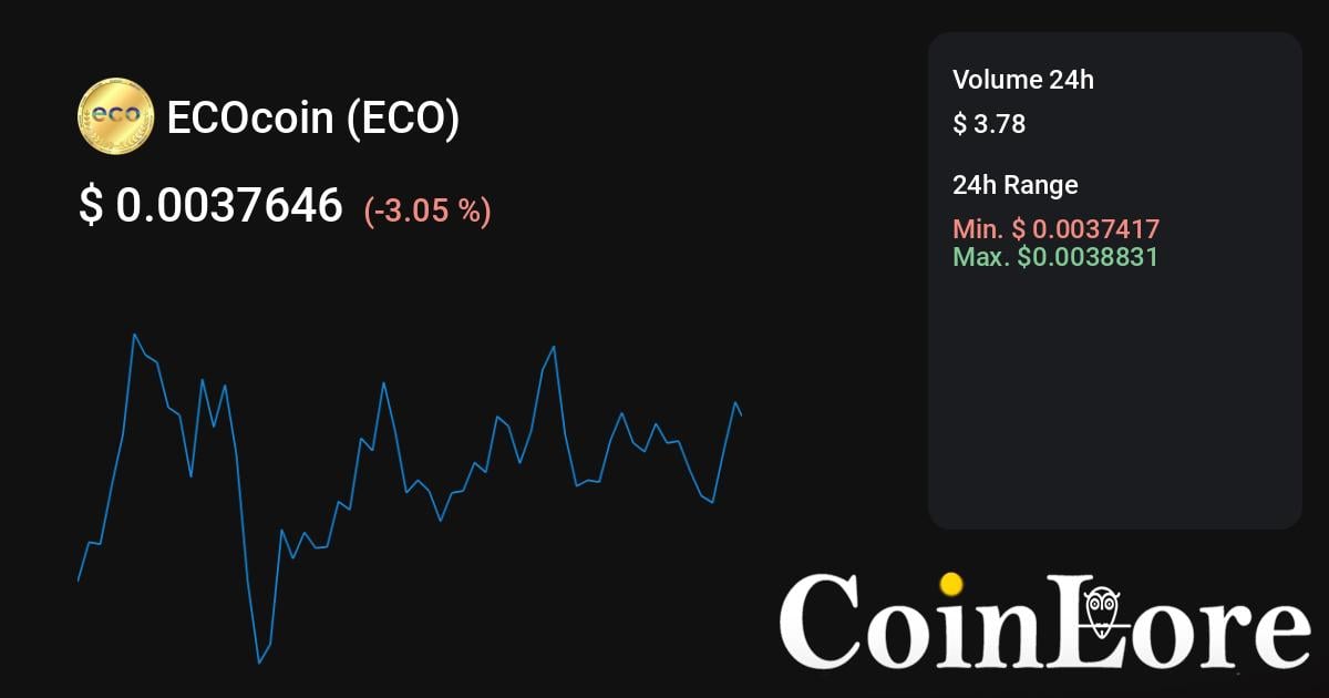 The ECO coin - Amsterdam Smart City