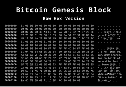 Satoshi Nakamoto's Net Worth - How Rich is the Inventor of Bitcoin?