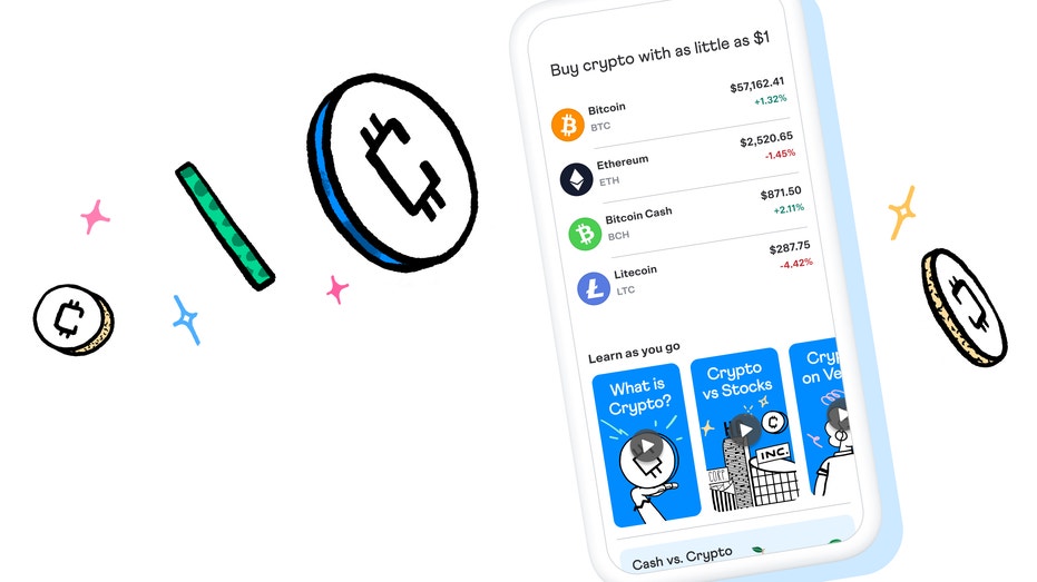 Buy Bitcoin with Venmo