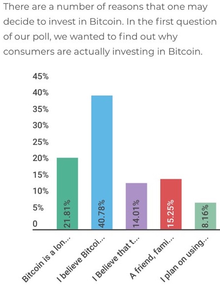 Best Ideas for Surveys in Crypto – Guides – Lobby