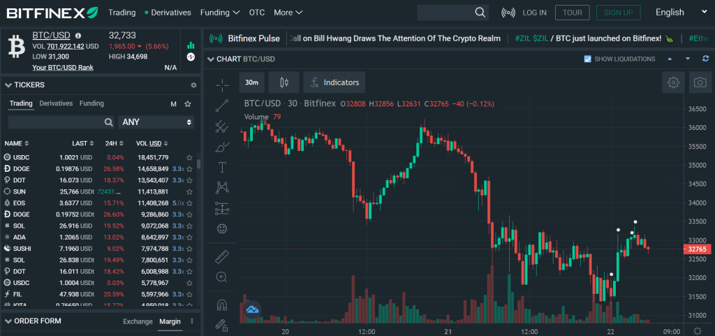 BitMEX | Bitcoin Mercantile Exchange