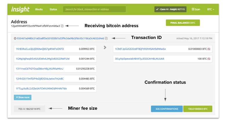 How Long Does a Bitcoin Transaction Take? | CoinMarketCap