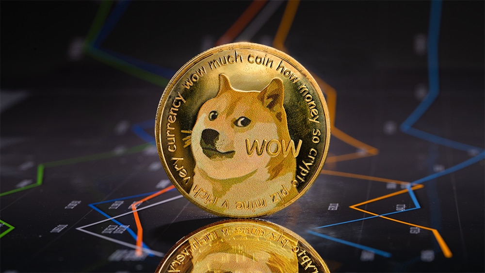 Harga Dogecoin (DOGE), grafik, kap pasar, dan metrik lainnya | CoinMarketCap