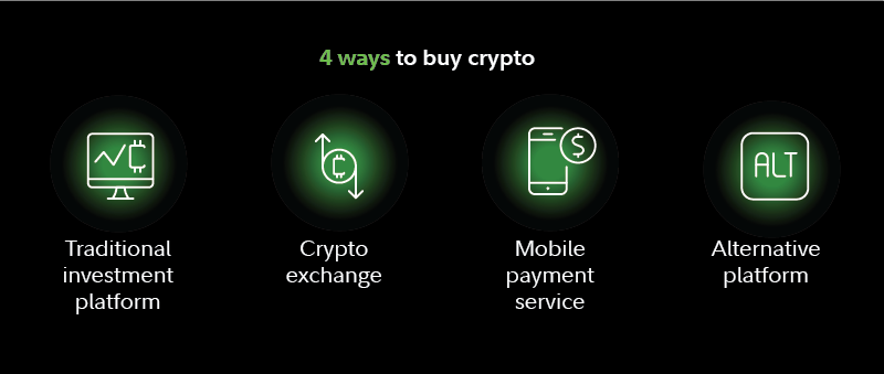 How to Make a Cryptocurrency