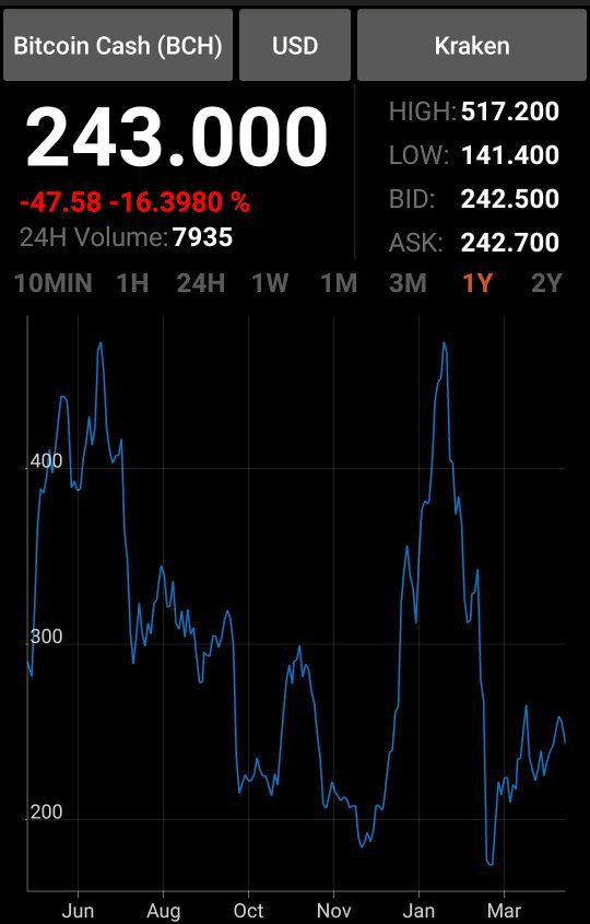 A European liquidity pool for bitcoin futures has arrived - bitcoinlove.fun