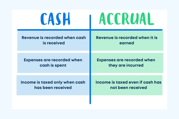 GitHub - Basis-Cash/basiscash-frontend: Official Front-end Interface of the Basis Cash Protocol