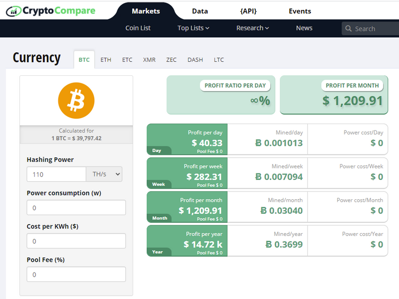 Crypto Profit Calculator - Good Calculators