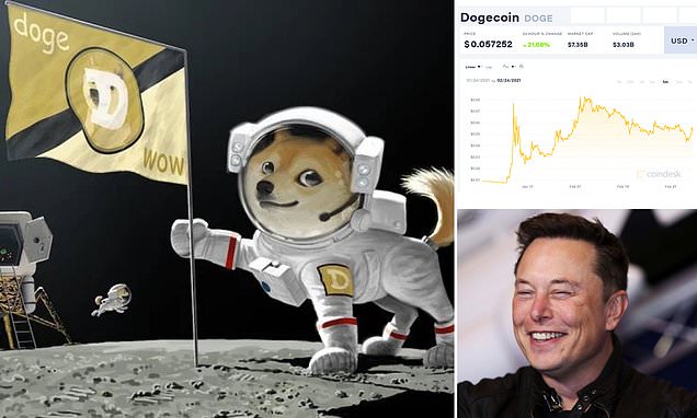 Dogescript - JavaScript for the moon.