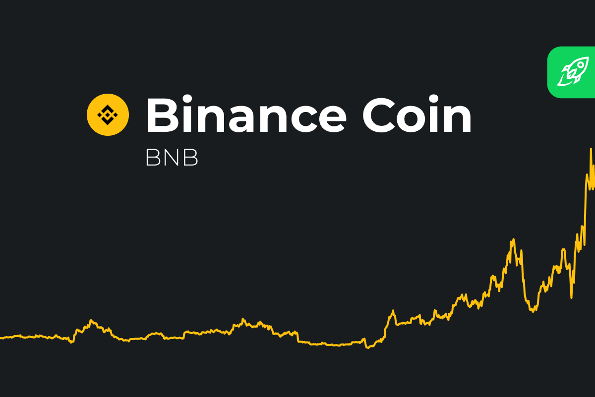 BNB (BNB) Price Prediction - 