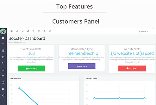 How does our traffic booster service work?