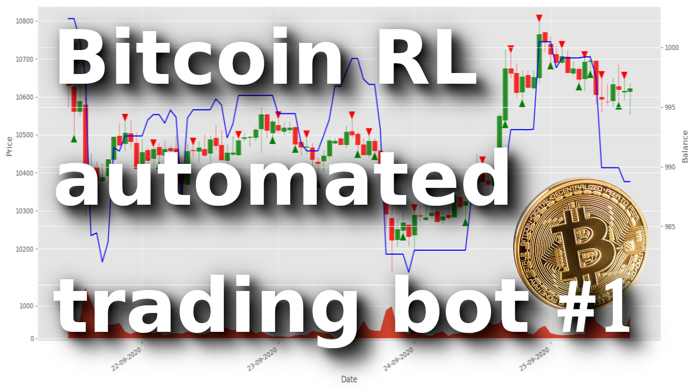 How to Create an AI Crypto Trading Bot? - bitcoinlove.fun