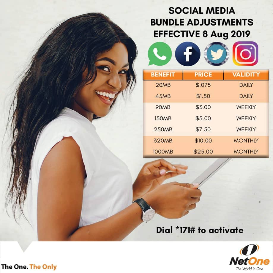 How to Transfer Netone Airtime Credit | - TeamZw