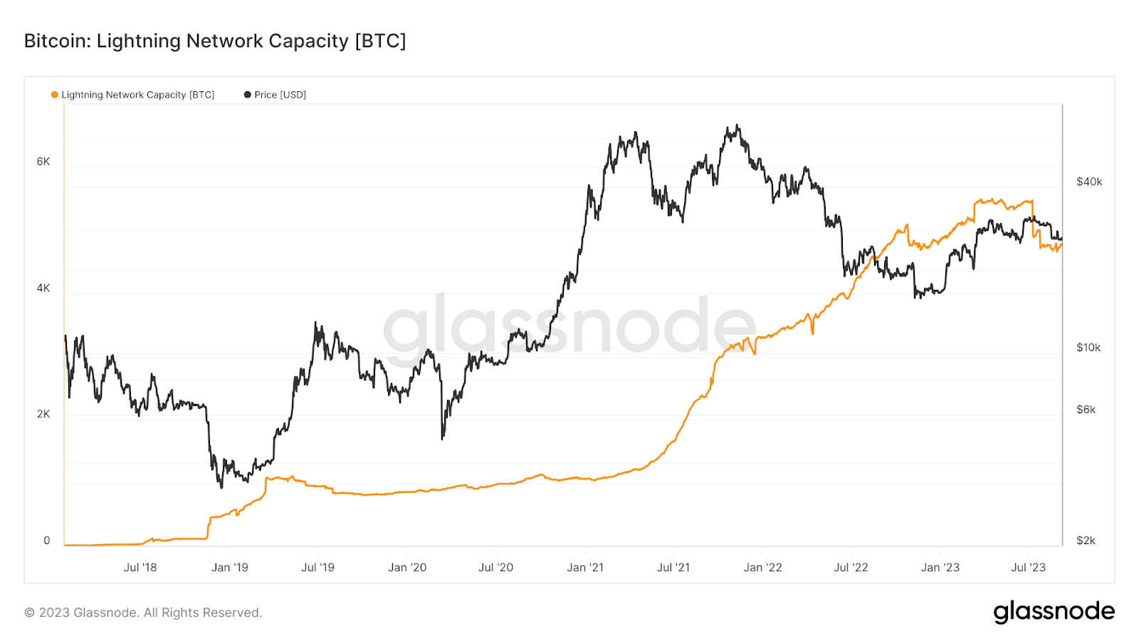 What will happen after all the 21 million bitcoins have been mined? - Crypto Asset Buyer