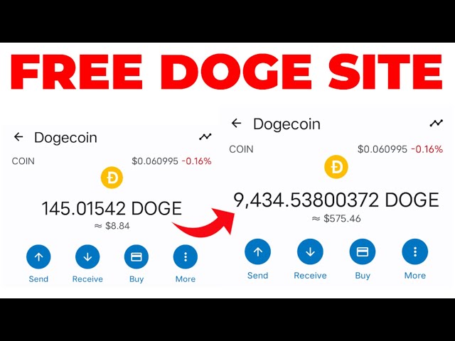 Earn Free DOGECOIN in India | BuyUcoin