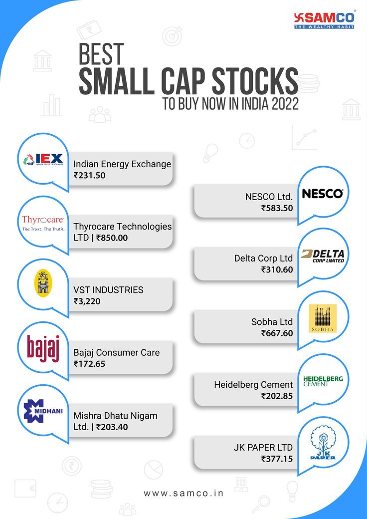 Best Value Stocks: List of Top Value Shares to Buy in India 