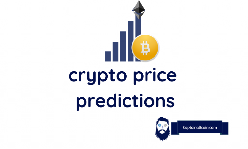 Aion Price Prediction up to $ by - AION Forecast - 