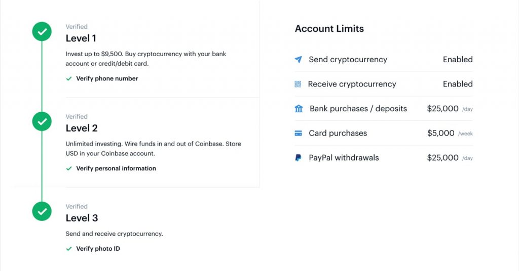 coinbase transaction fees – bitcoinlove.fun