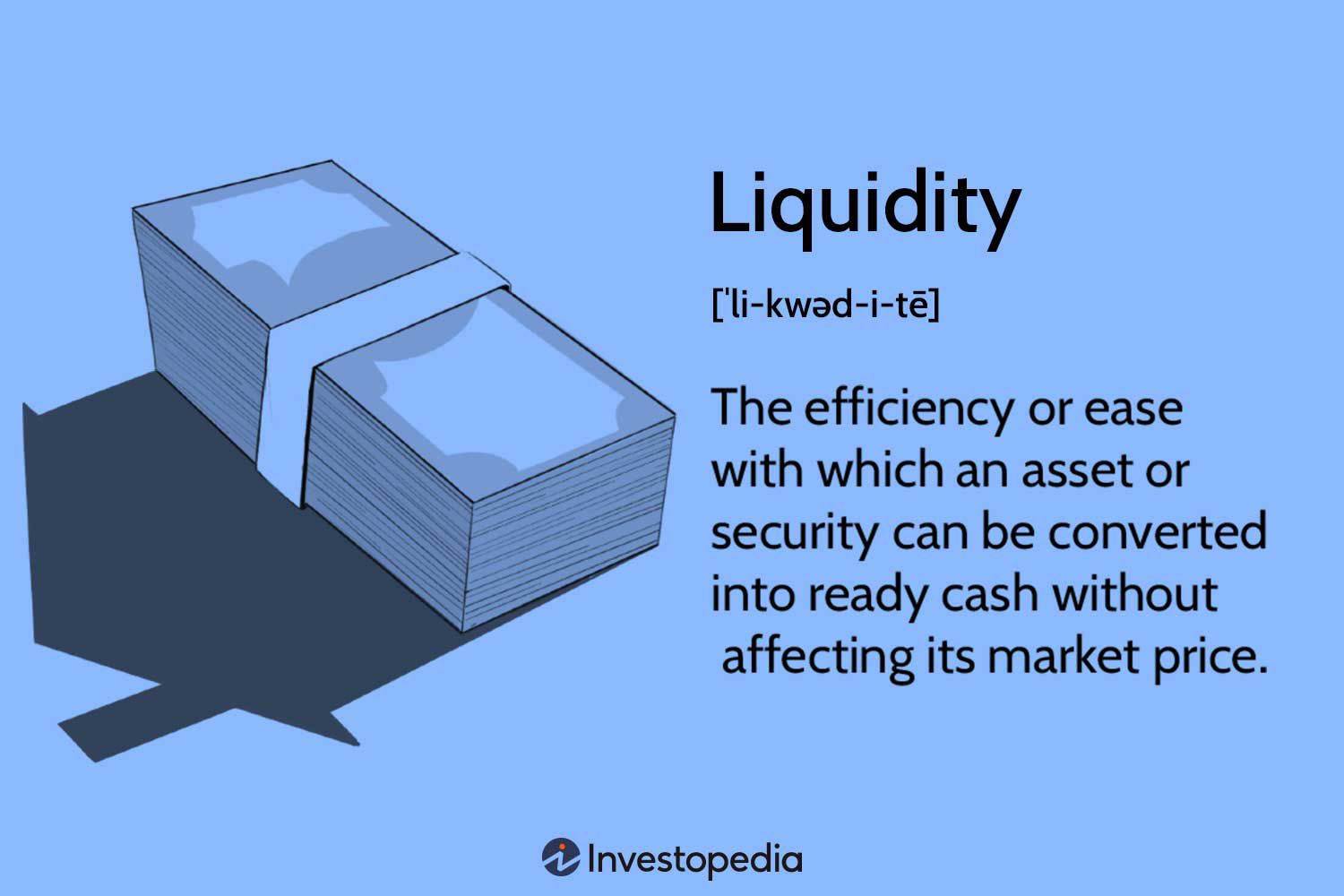 Liquidity in the cryptocurrency market - Kanga University