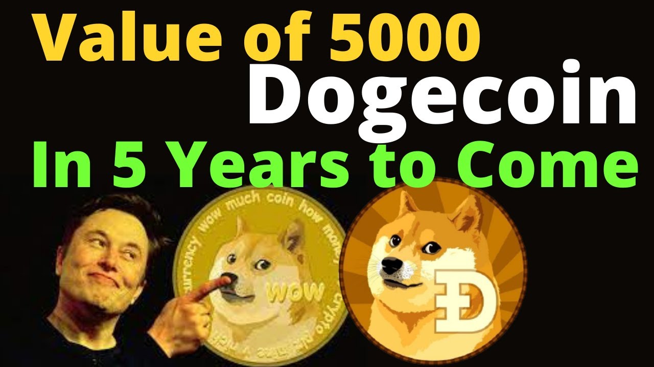 DOGE to BDT | Dogecoin to Bangladeshi Taka Today