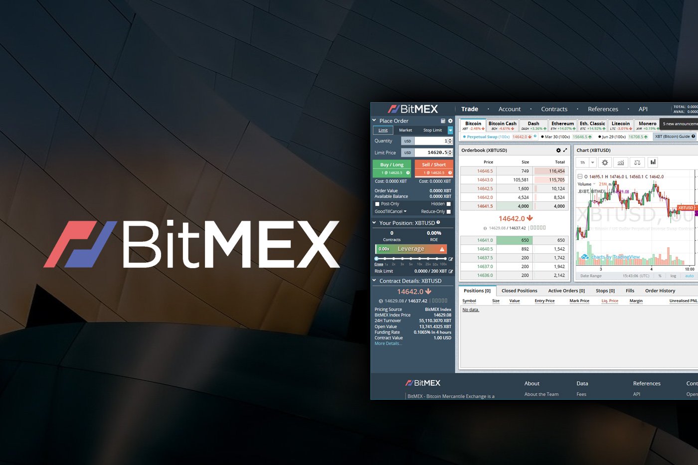 BitMEX Review Features, Trading Experience & Fees [UPDATED]