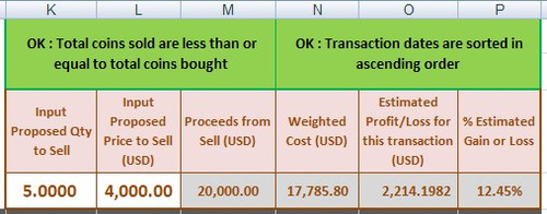 Average Crypto Price Calculator - Find the total coin holdings and average price - bitcoinlove.fun