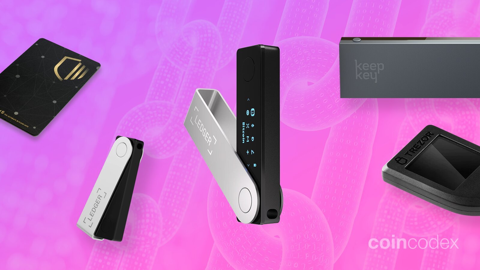 Best Hardware Wallets - Coindoo