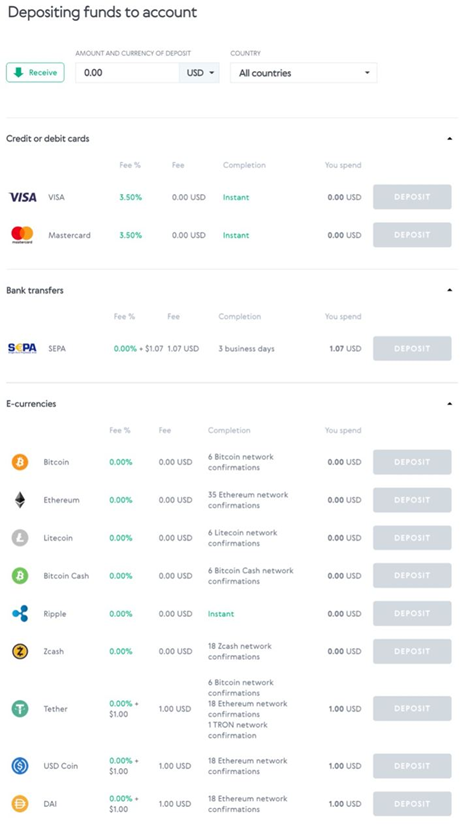 AdvCash (Advanced Cash) USD card - BitcoinWiki