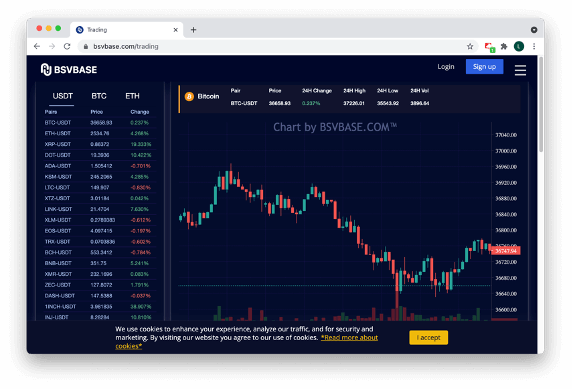 Buy, Sell & Trade Bitcoin & Other Crypto Currencies with Gemini's Best-in-class Platform | Gemini