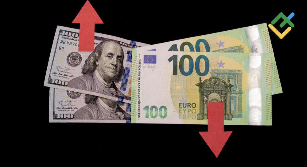 US Dollar to Euro or convert USD to EUR