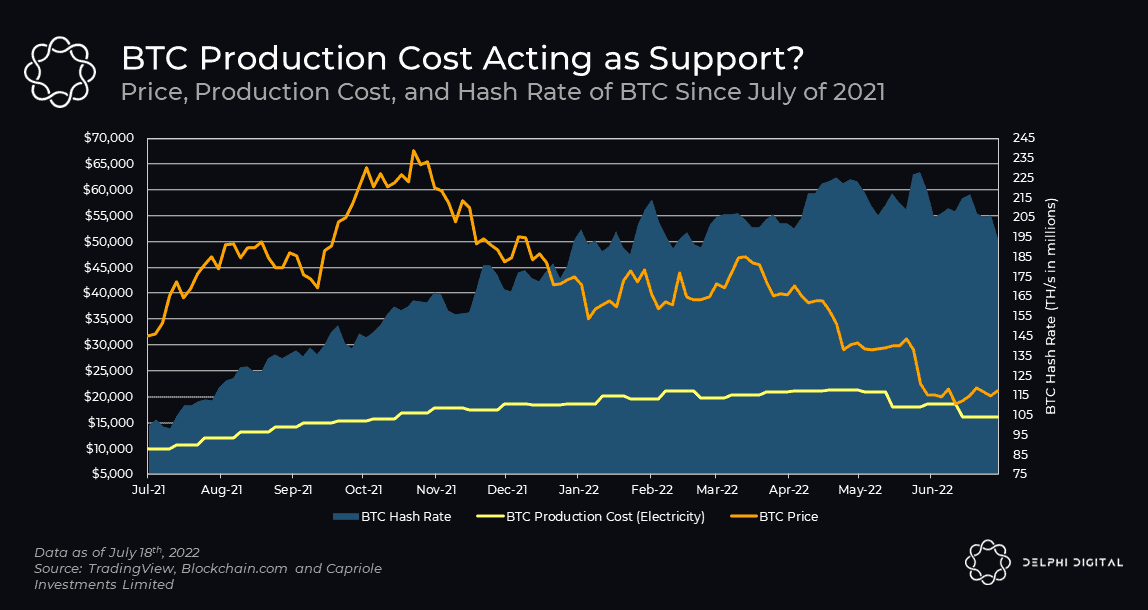 BTC to EUR Exchange Rate - Bitcoin to Euro