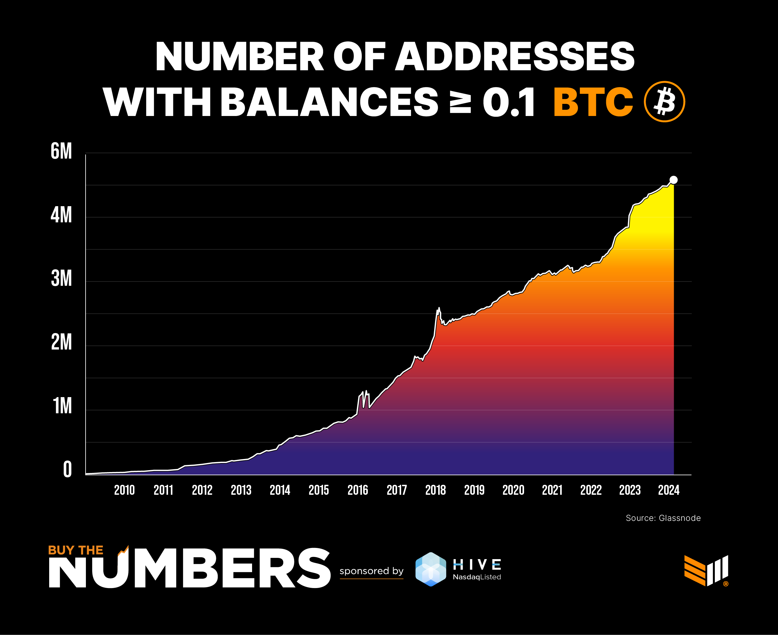 Bitcoin v released | Satoshi Nakamoto Institute