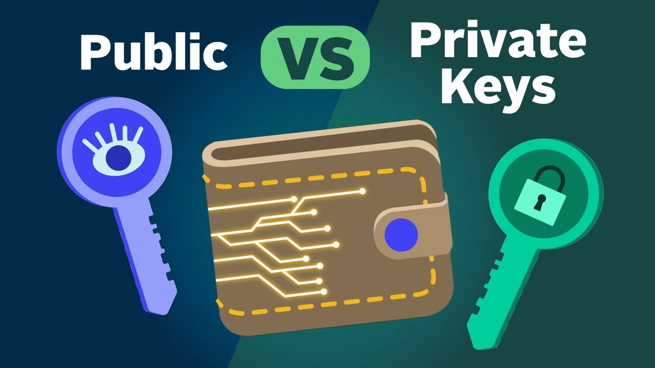 Private Key: What It Is, How It Works, Best Ways to Store