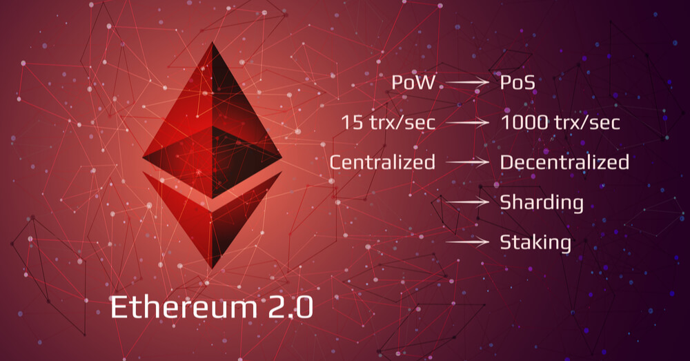 Ethereum - Here's what you NEED to know