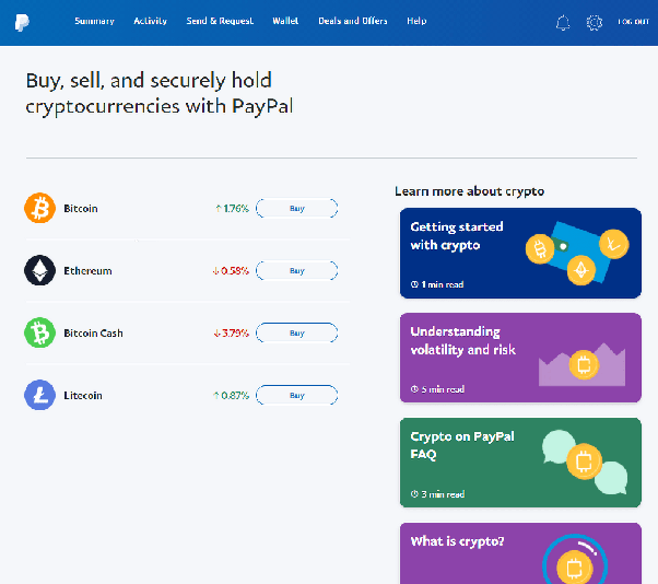 3 Ways to Buy Bitcoin with PayPal Fast & Easy